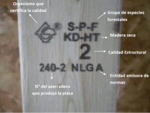 codificación de calidad de madera mass timber